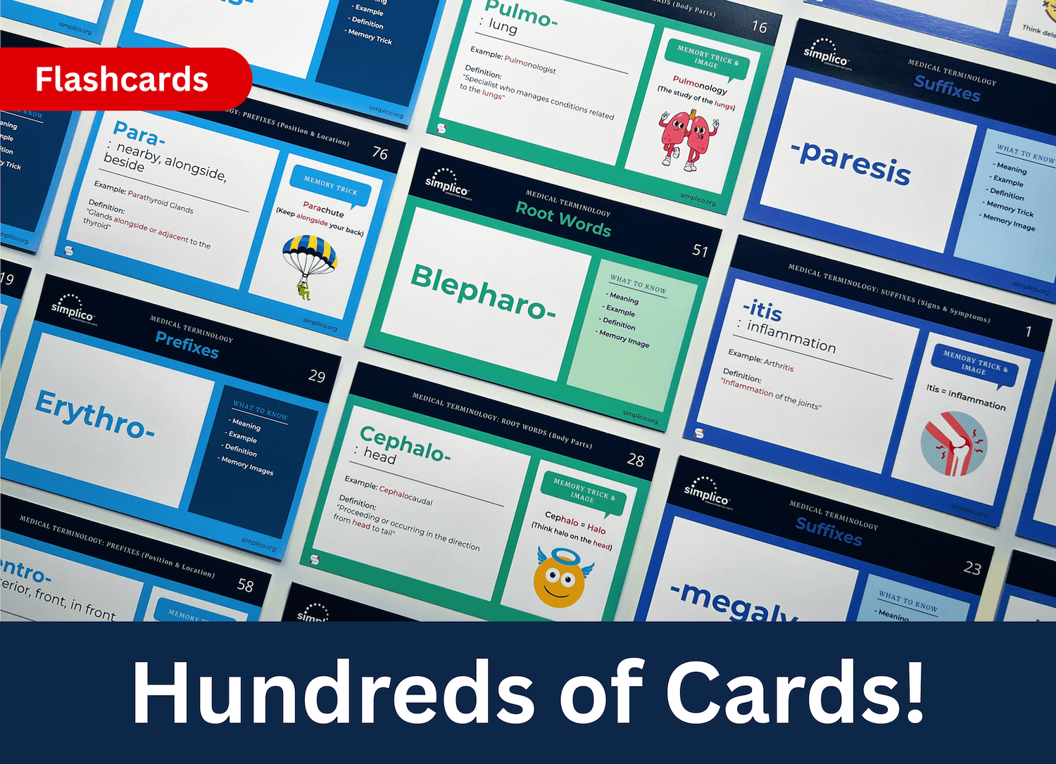 simplico flashcards medical terminology abbreviations