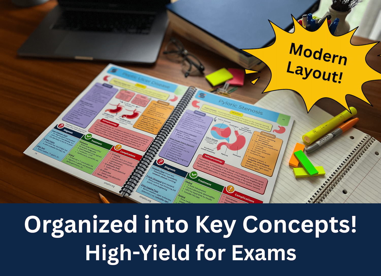 medical student usmle nursing nclex notes
