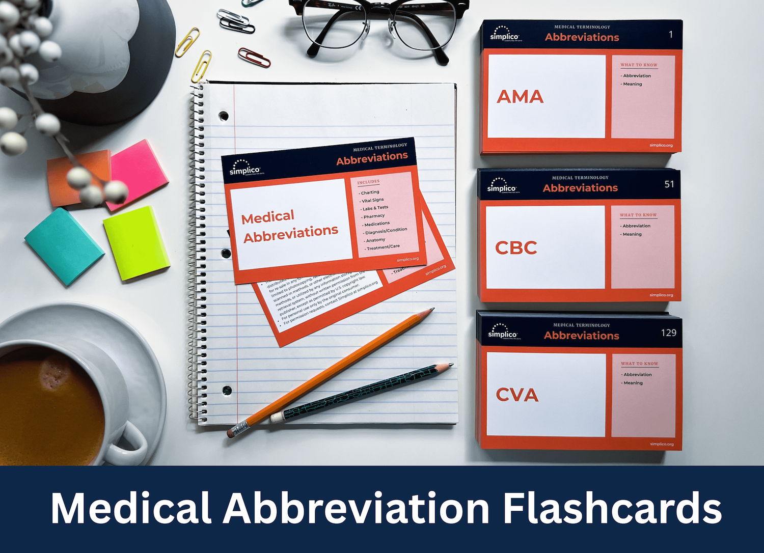 medical abbreviation flashcard list nursing