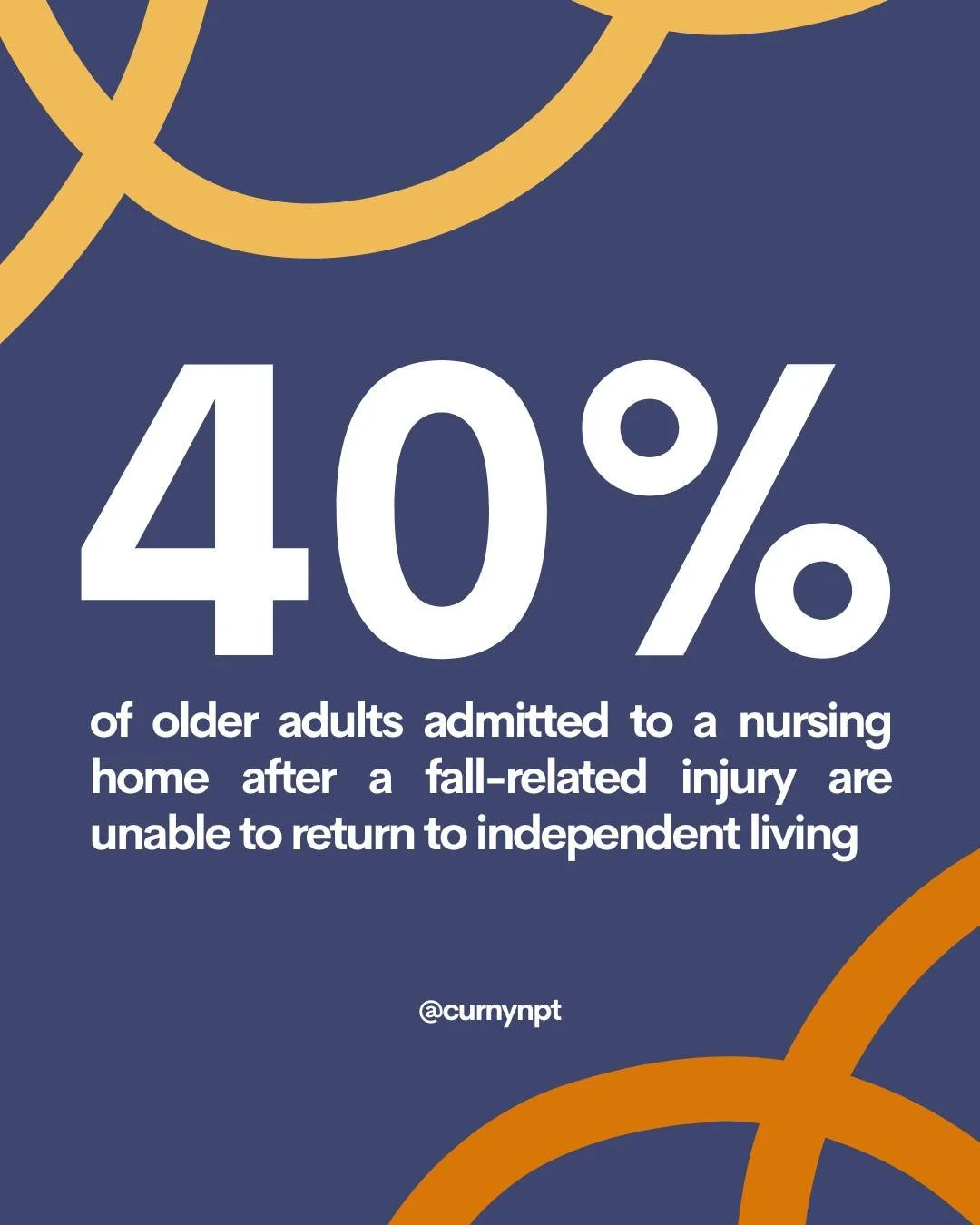 The shocking truth is that nearly 40% of older adults who are admitted to a nursing home after a fall-related injury never return to independent living. ❌

That means that addressing balance and fall prevention isn't just about avoiding injuries &mda