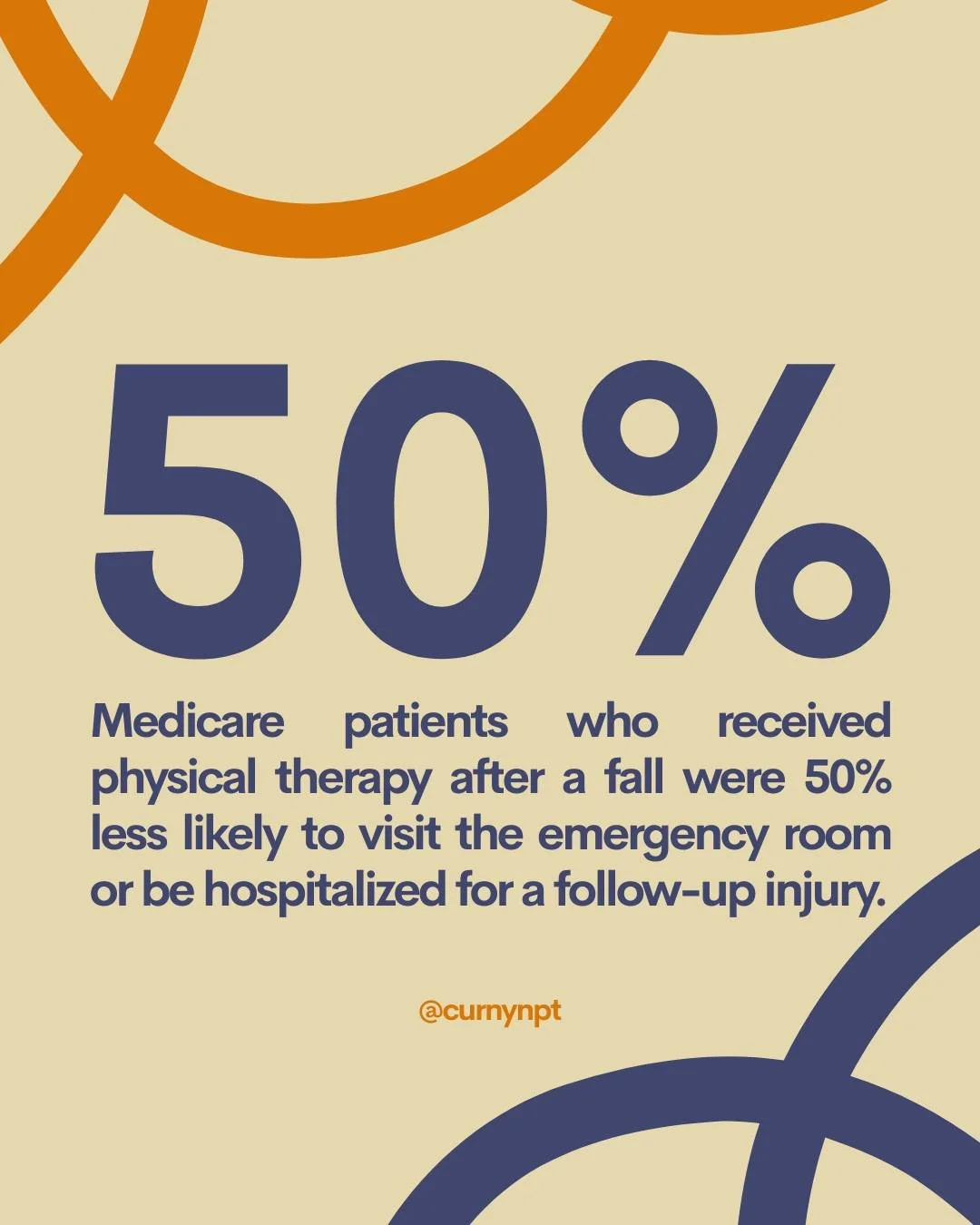 To prevent repeat falls + hospital trips, use Medicare for PT (the stats don't lie). 📊

Fort Worth, stop waiting for a fall to happen. Use your coverage now. 

Text us at (817) 923-9000 to schedule or drop questions below 👇

Full study: aptqi.com/n