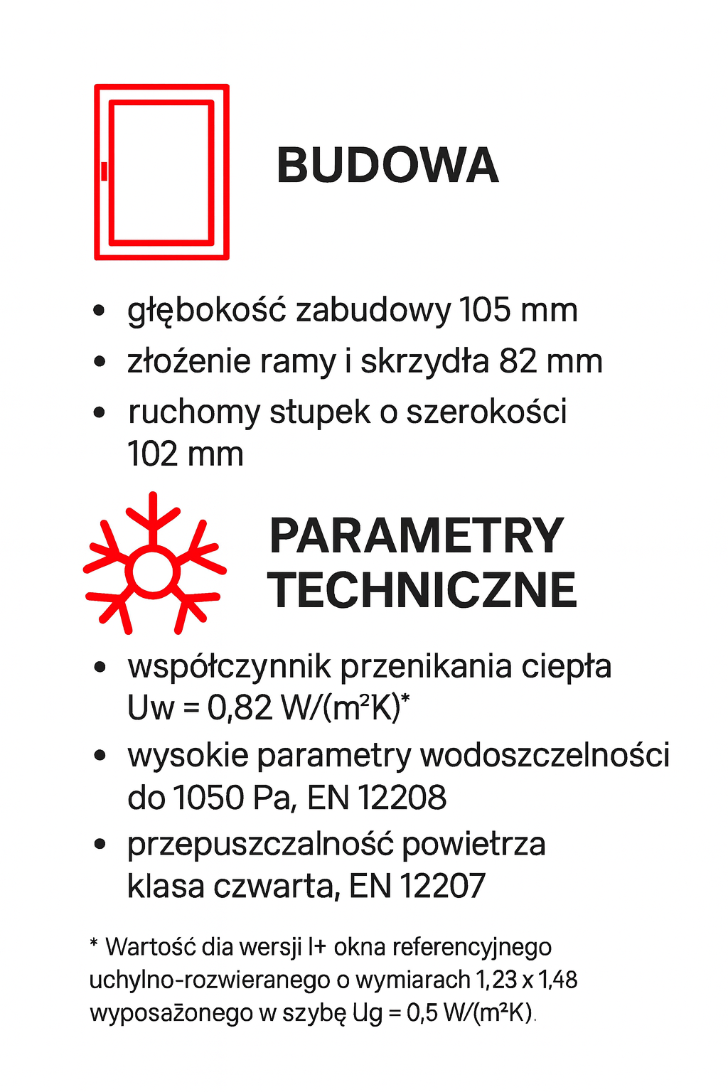 parametry techniczne okien aluminiowych miro evo Steel marki aluhaus