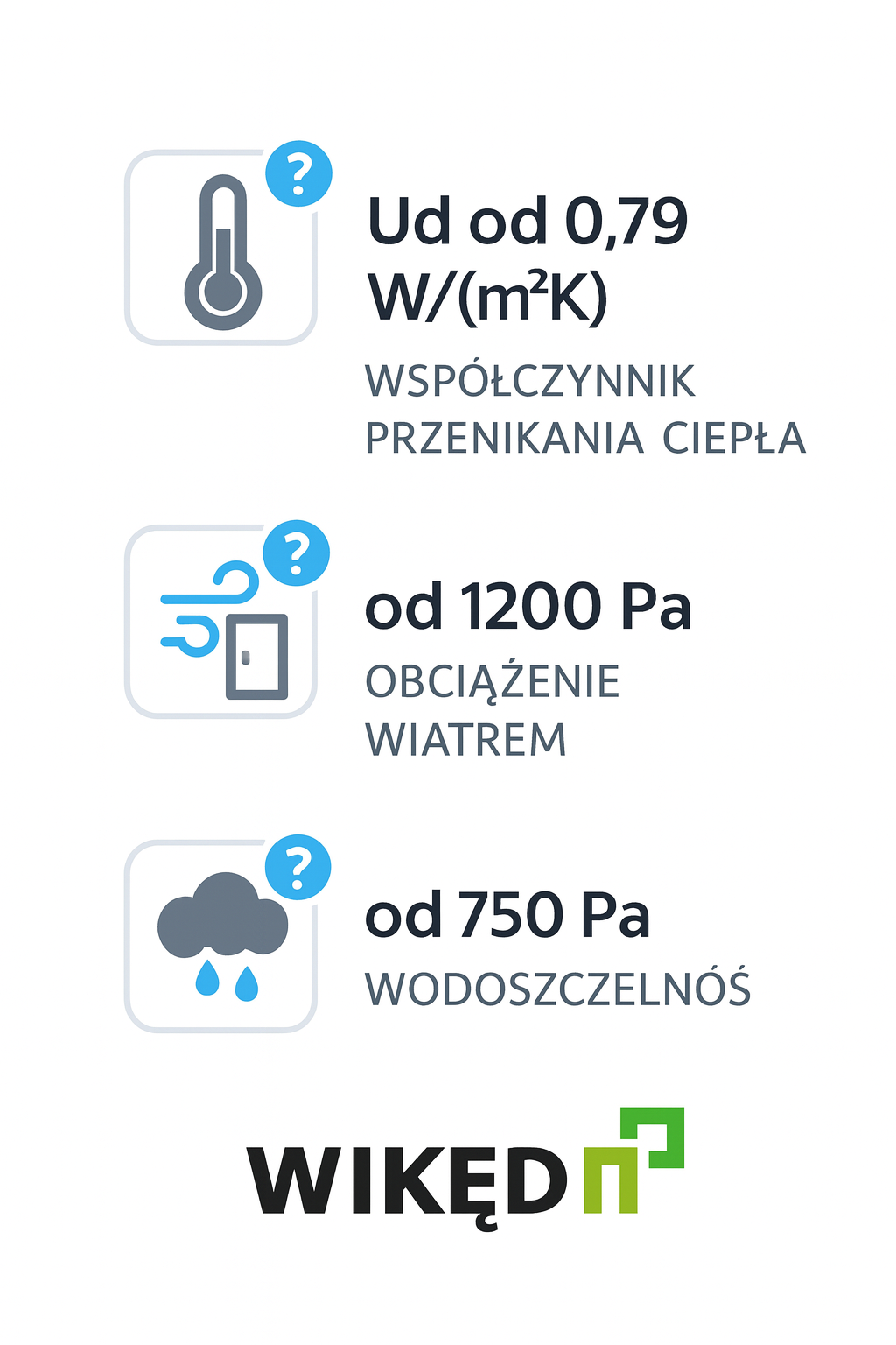 parametry techniczne drzwi zewnętrznych wikęd