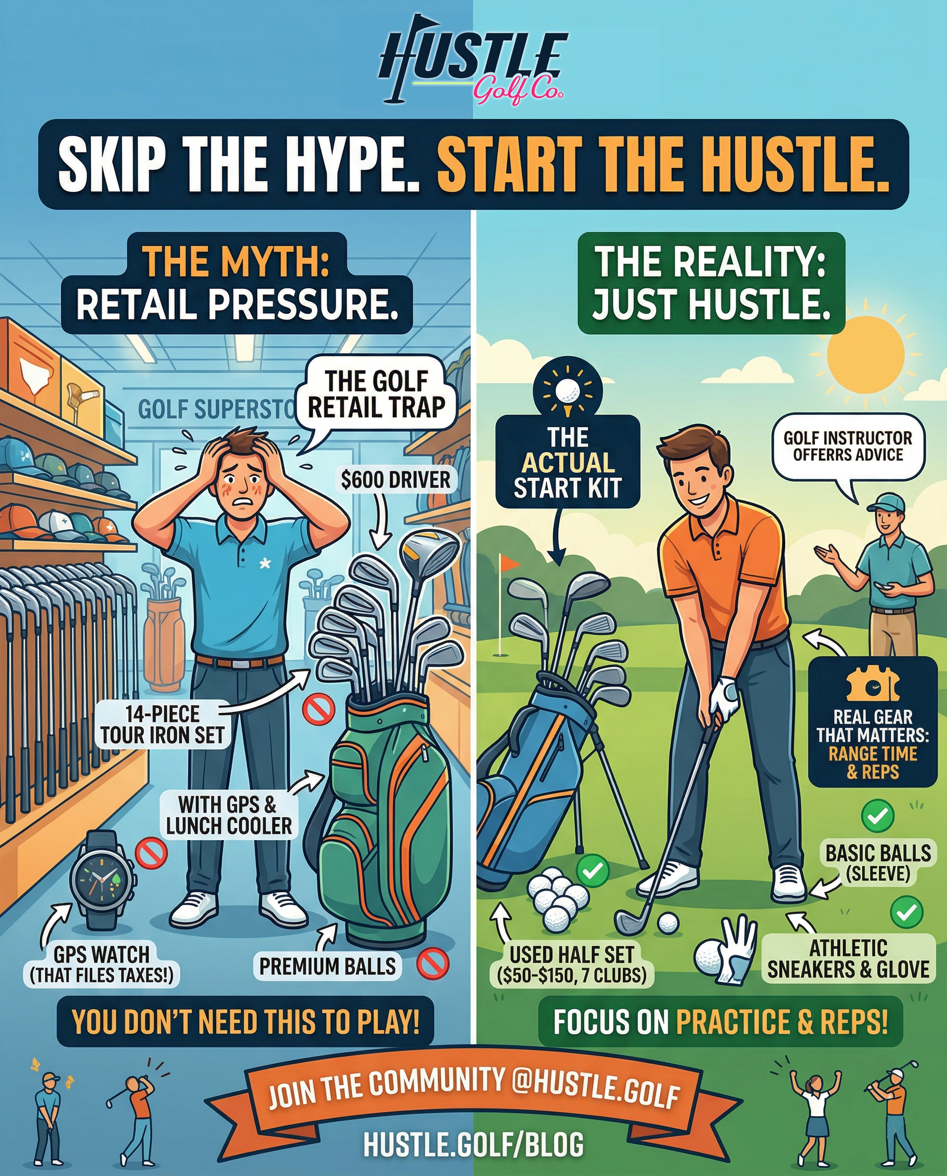 What You Actually Need to Start Playing Golf (Spoiler: It's Not That Much)