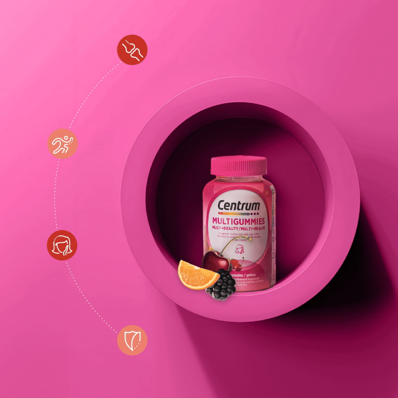 Created at 1milk2sugars for Centrum Canada's instagram