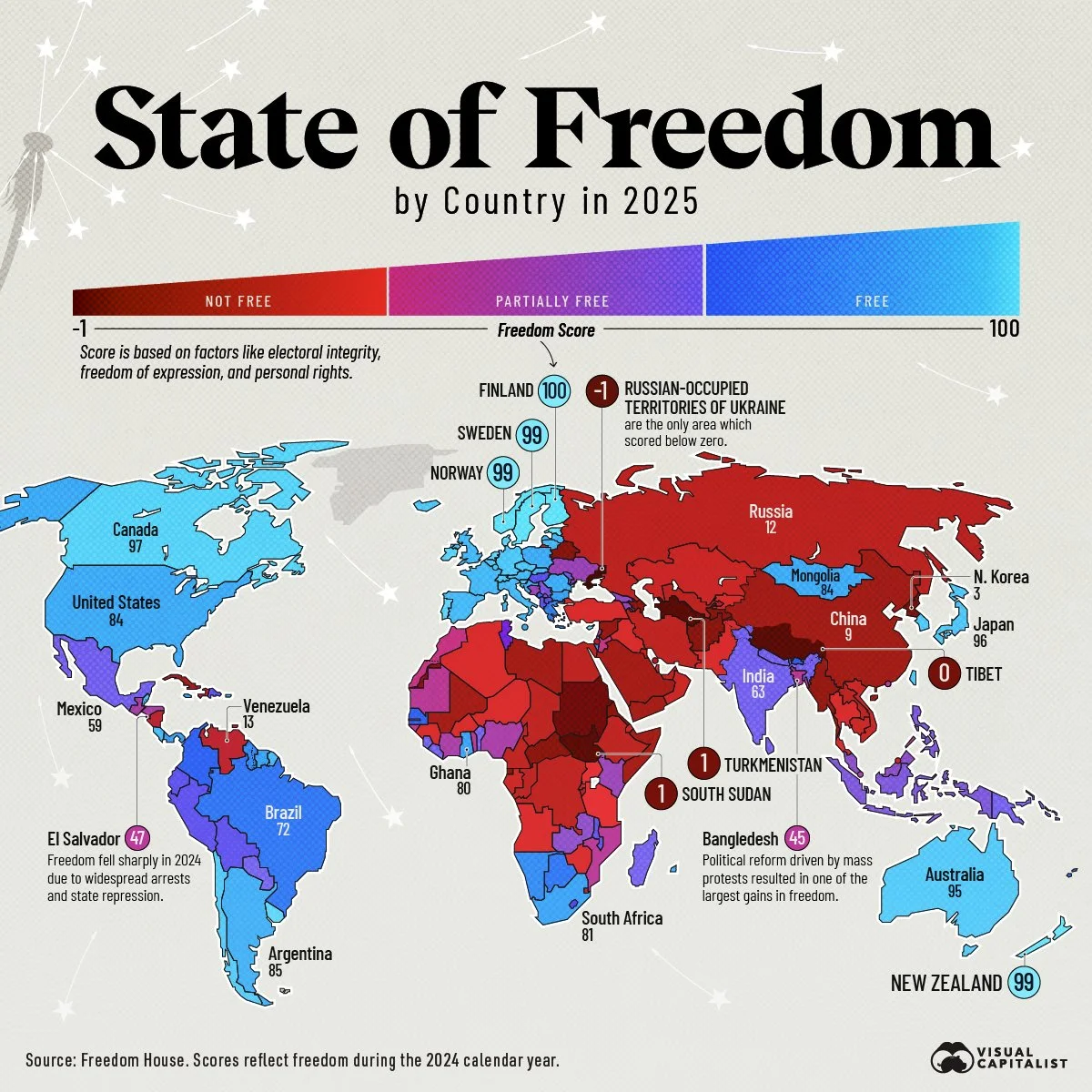 Freedom_By_Country_app.jpg