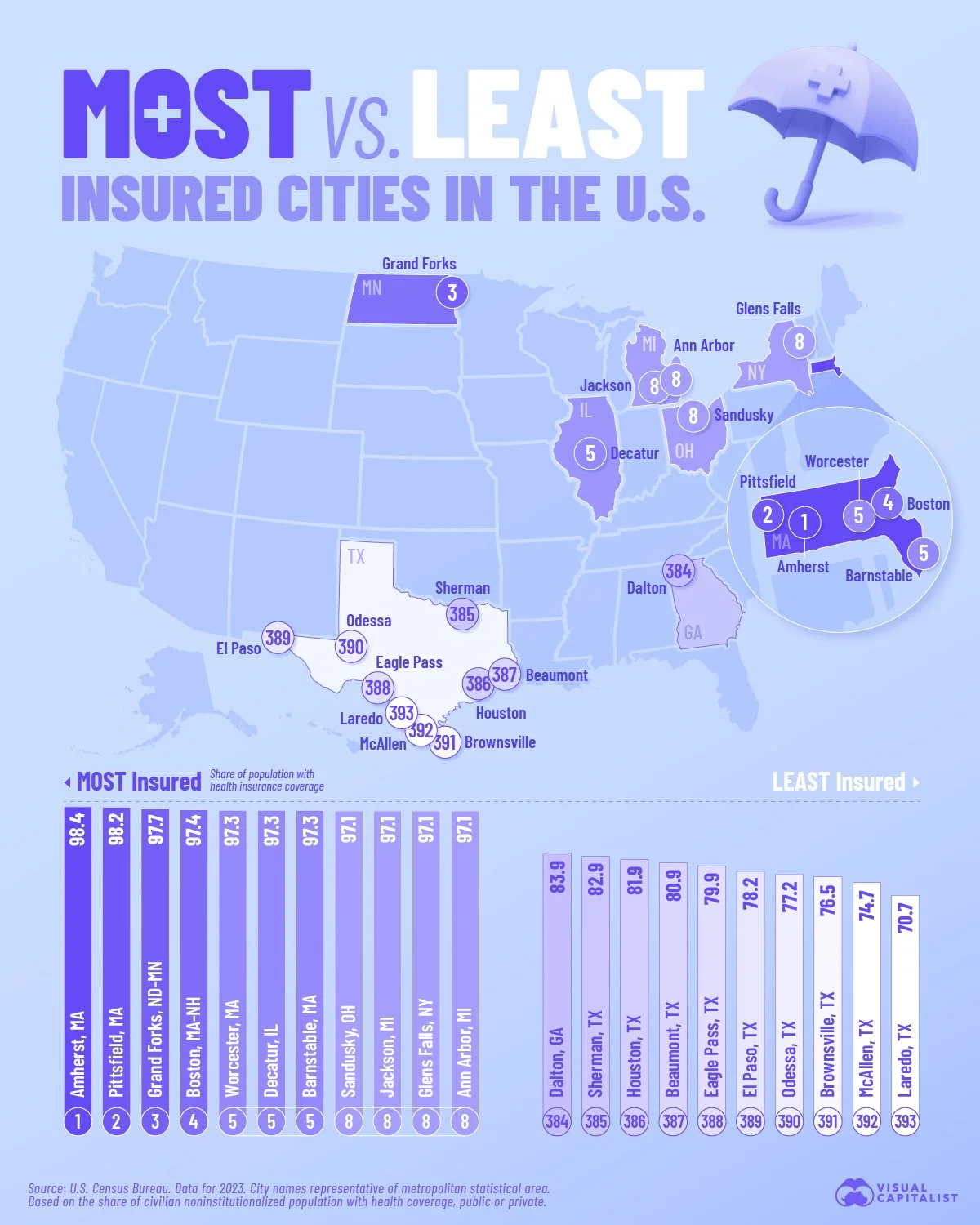 Insured_Cities_app.jpg