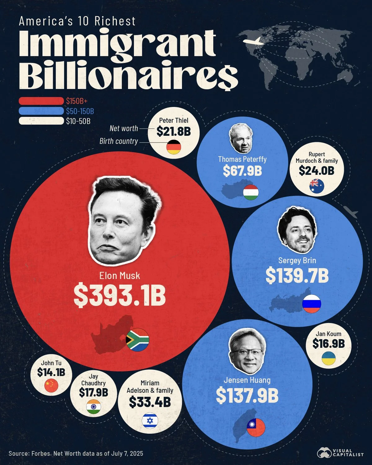 Immigrant_Billionaires_Voro.jpg