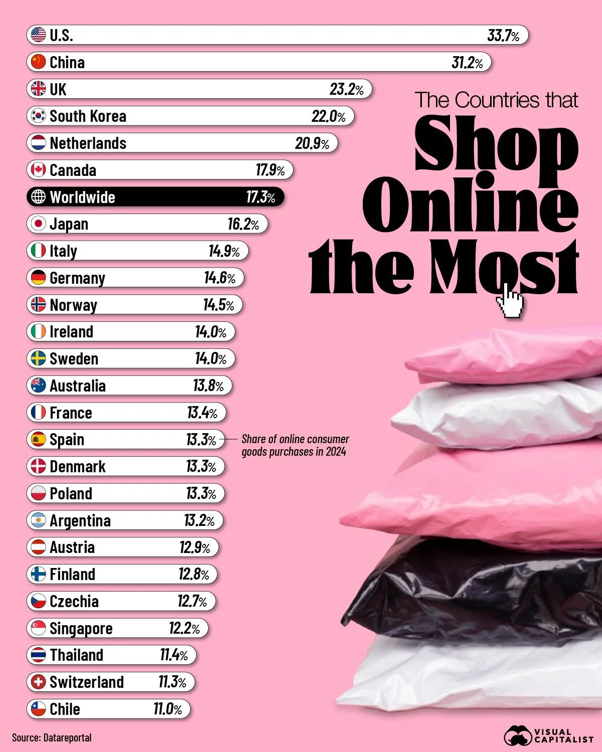 Shop_Online_the_Most_Voro.jpg