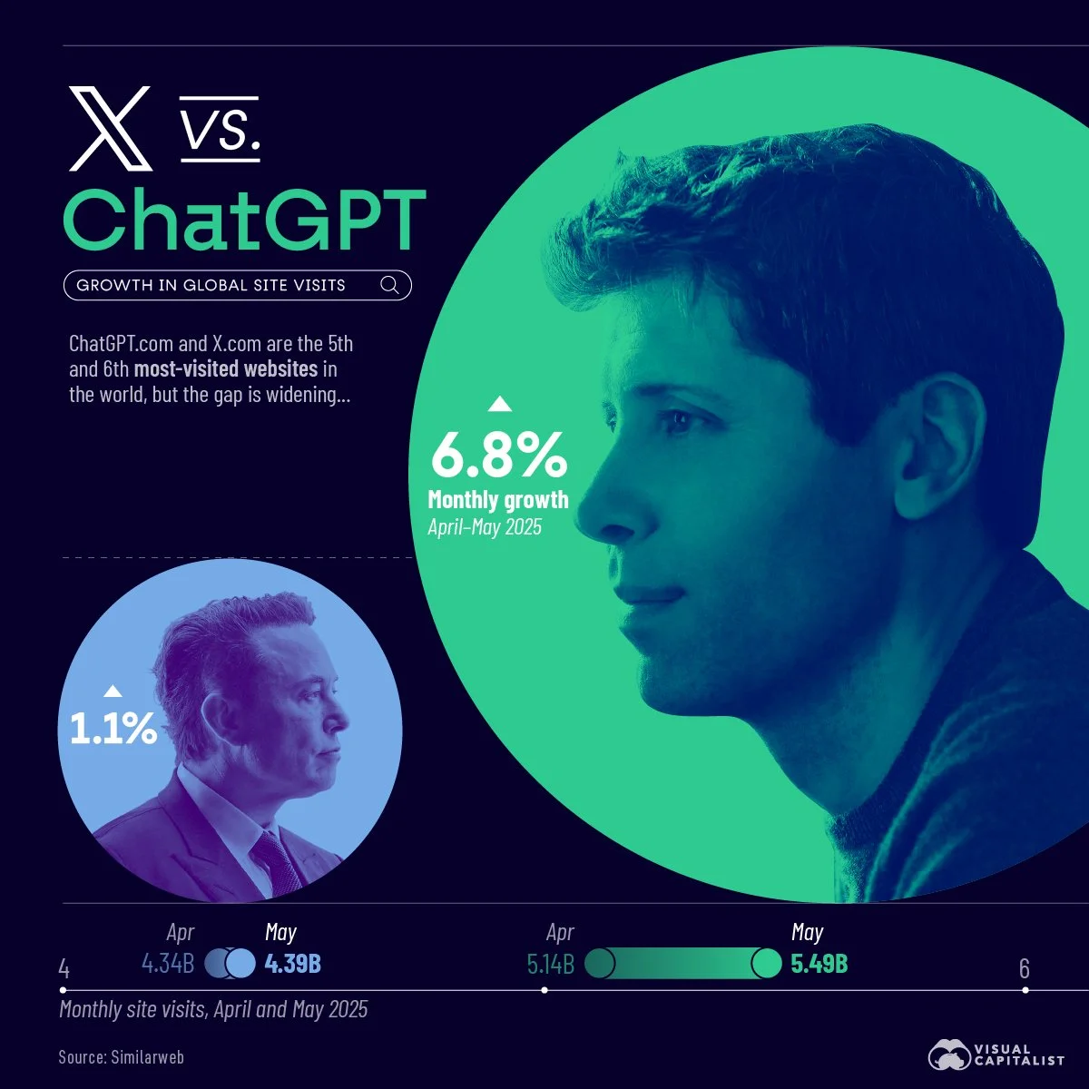 X_vs_ChatGPT_2.jpg
