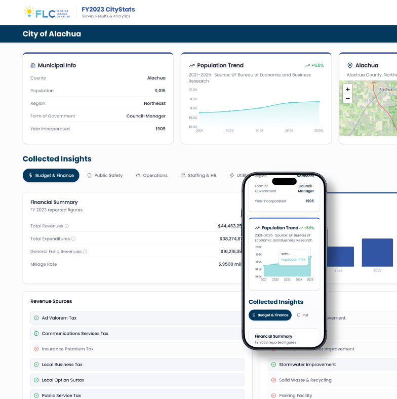City Stats Redesign with AI Development