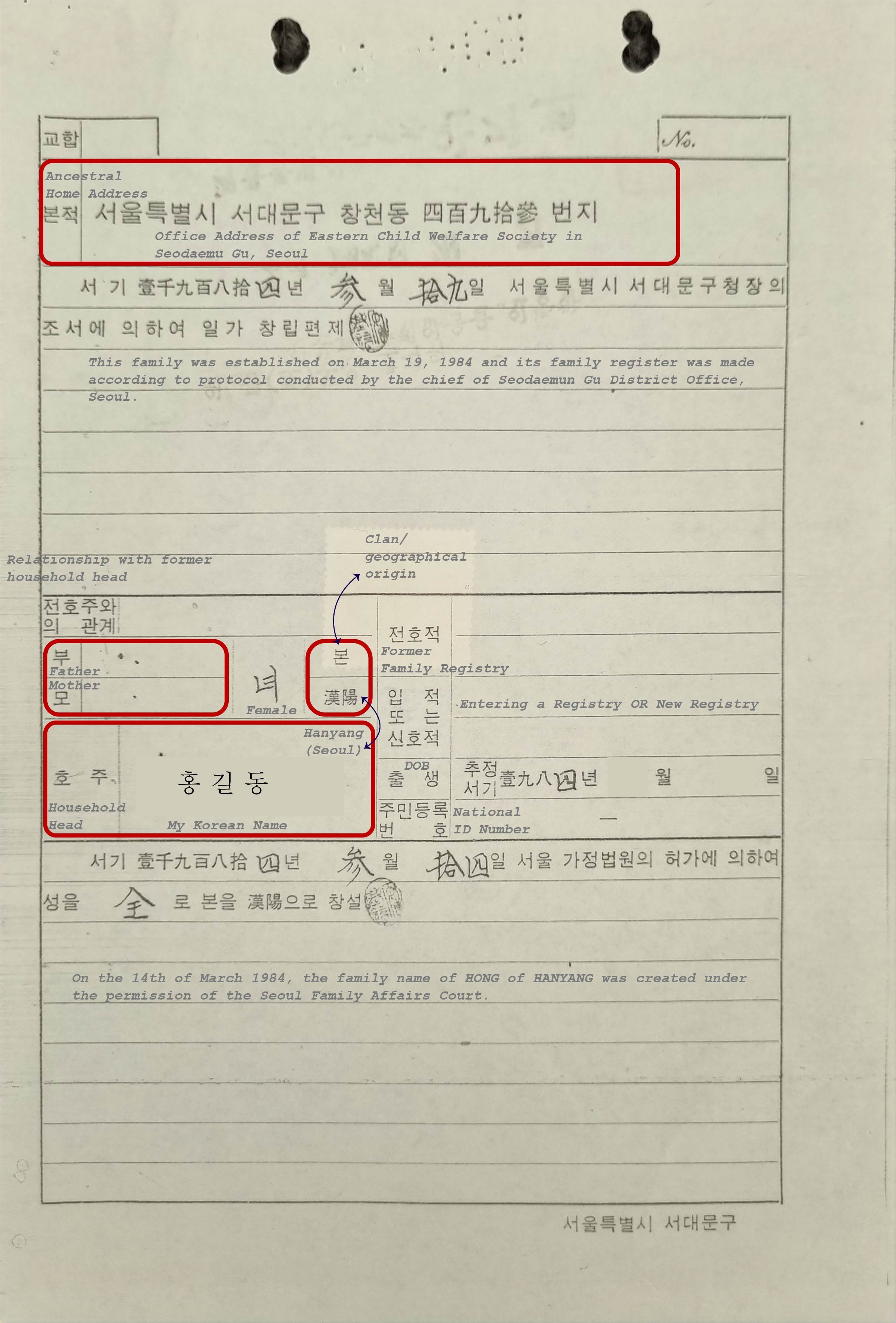 A copy of my orphan hojuk in Korean (with anonymised name and translations of the Korean text)