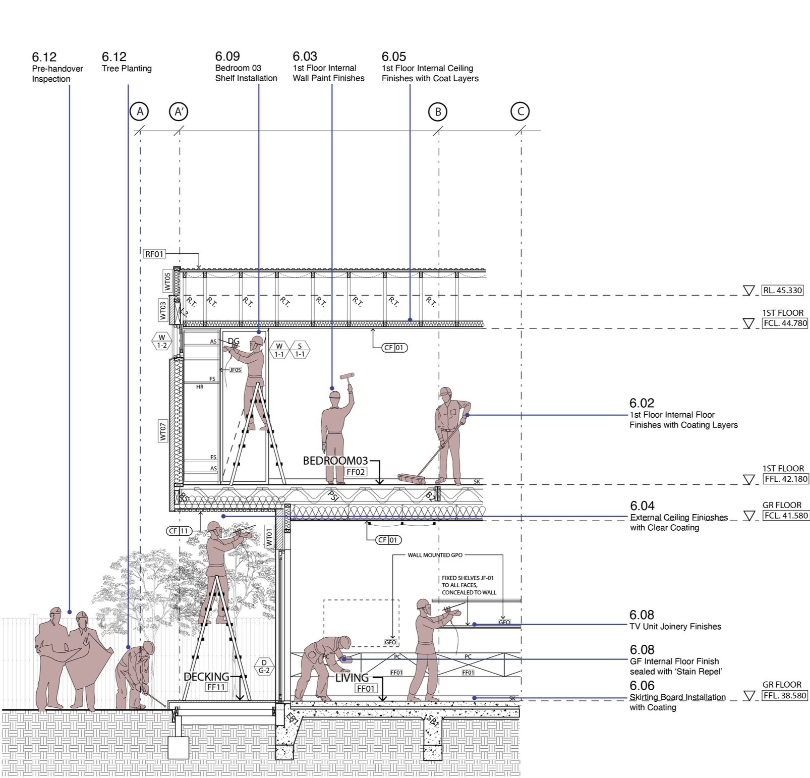 Stage 6
Finishing Trades, Services Fit-off and Commissioning, Handover