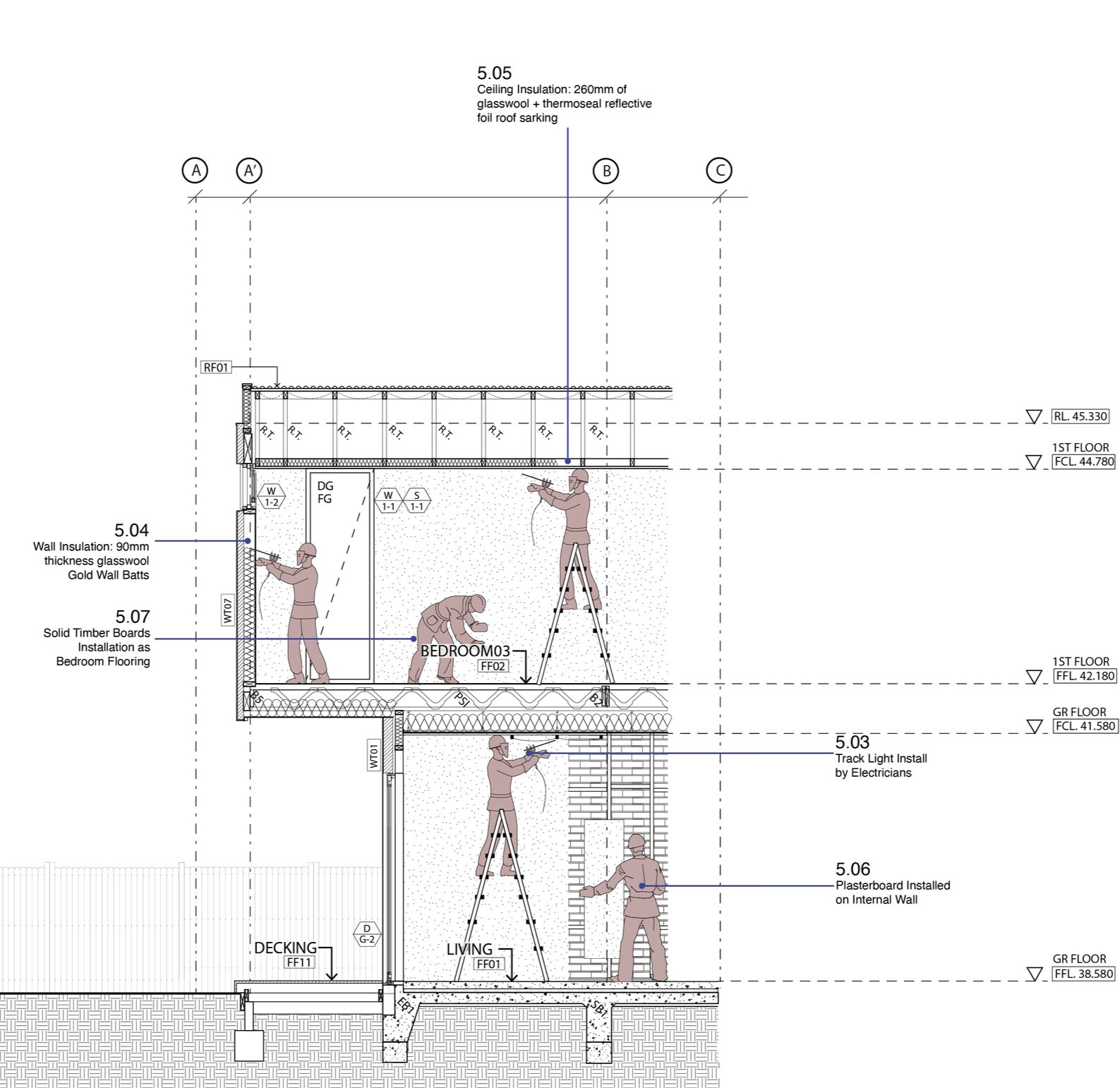 Stage 5
Internal Fit-out and Services Rough-in
