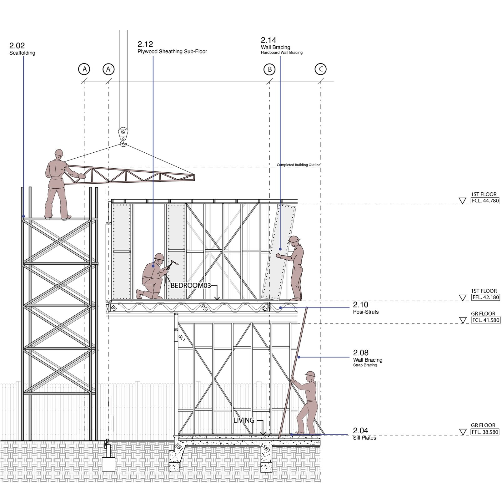 Stage 2
Structural Framing