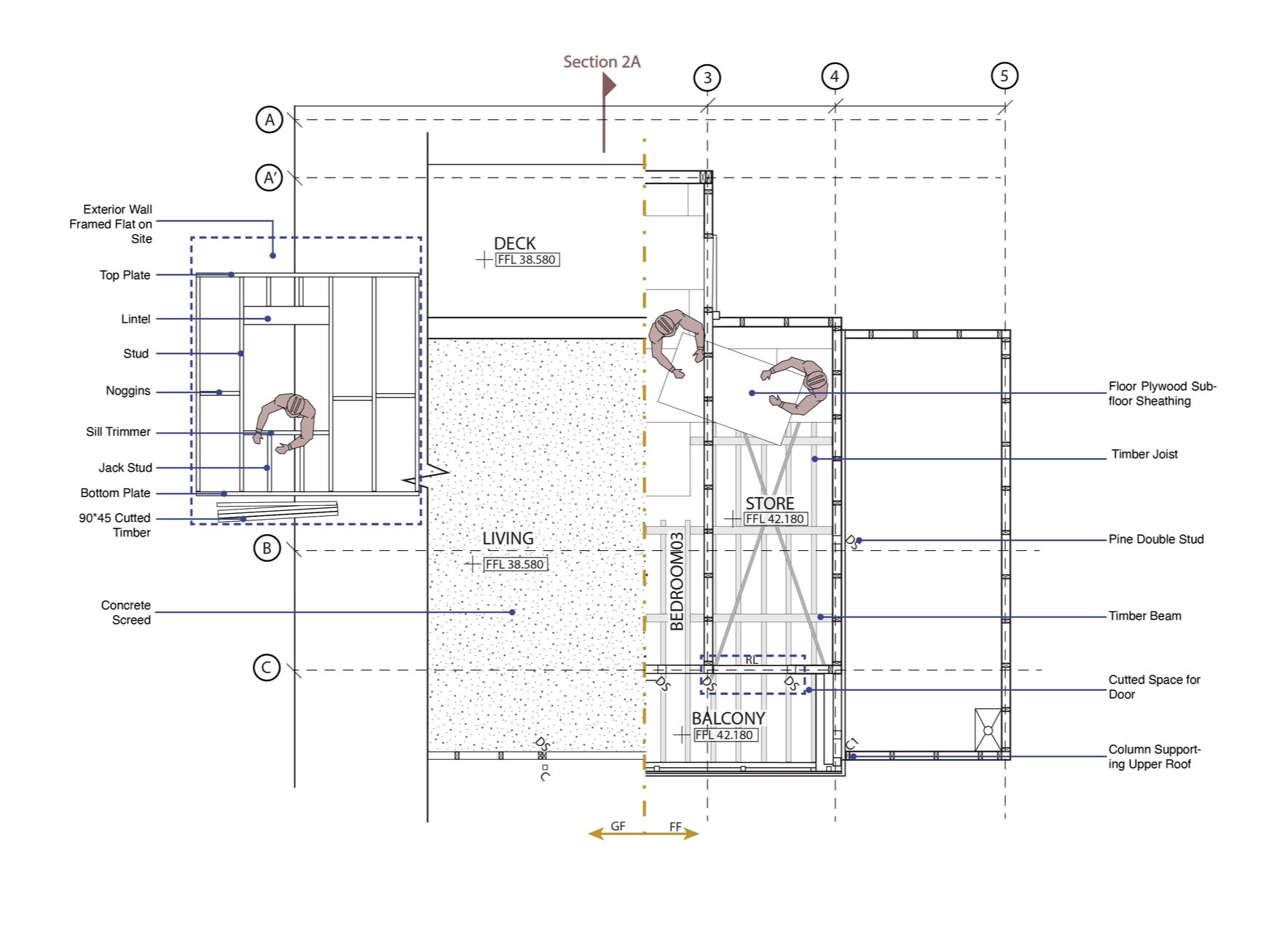 Stage 2
Structural Framing