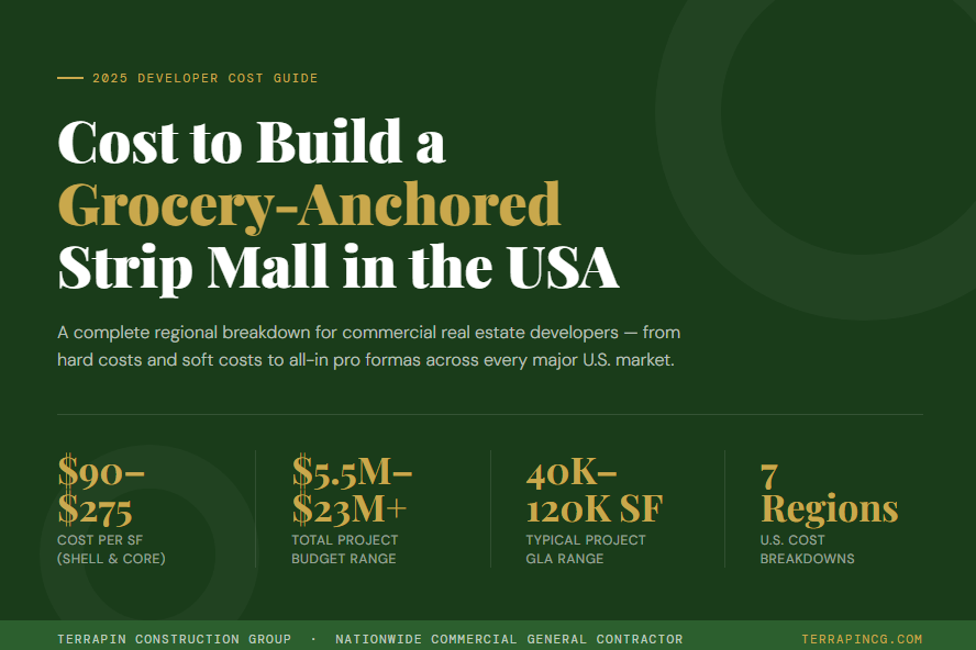 How Much Does It Cost to Build a Grocery-Anchored Strip Mall Shopping Center?