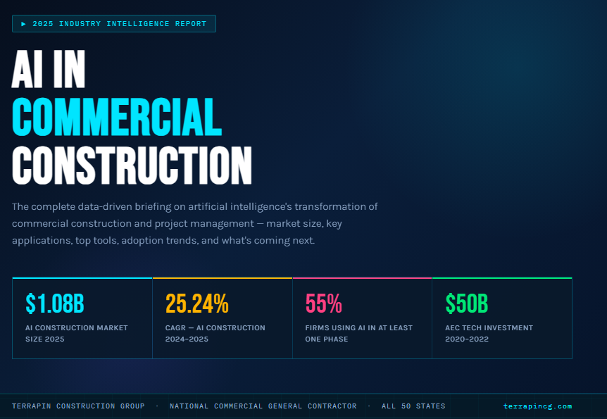 AI in Commercial Construction: Latest Advancements, Tools &amp; What They Mean for Developers