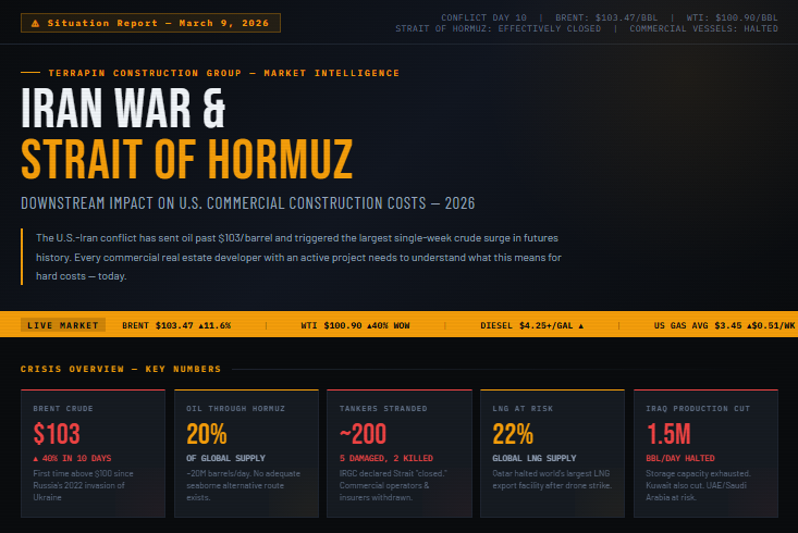Iran War &amp; Strait of Hormuz: What Commercial Real Estate Developers Need to Know About Construction Costs in 2026