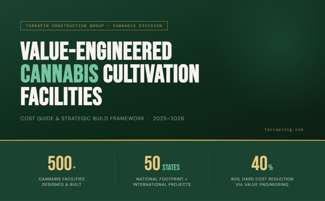 How to Value-Engineer a Commercial Cannabis Cultivation Facility Without Compromising Performance