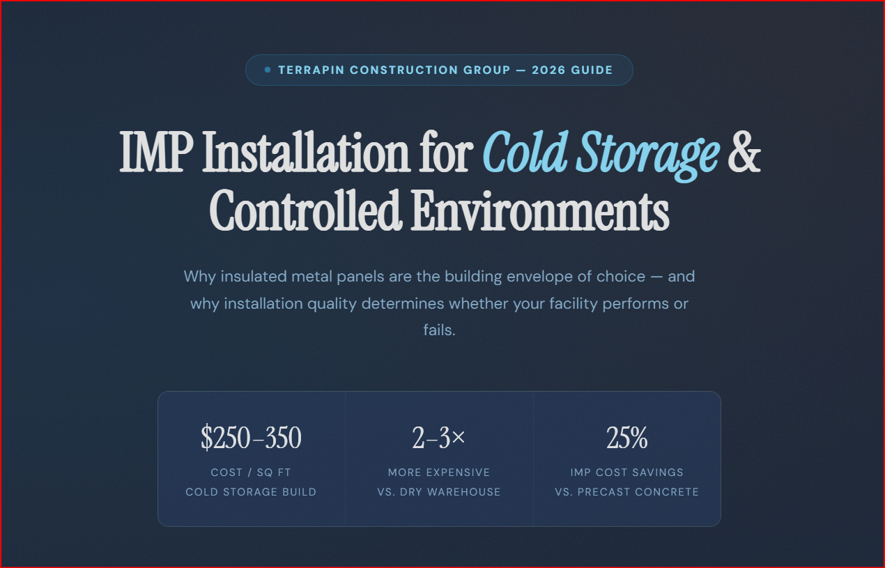 IMP Installation for Cold Storage and Controlled-Environment Facilities: What Developers and Owners Need to Know in 2026