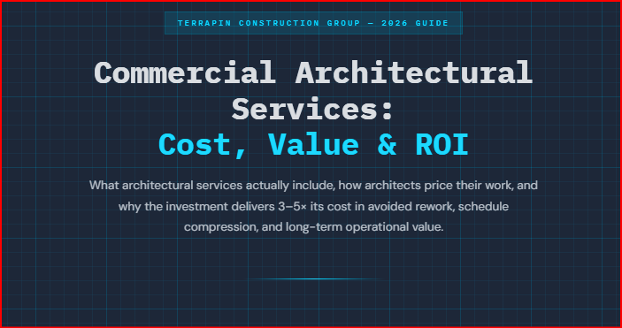 Commercial Architectural Services: What They Cost, How They Work, and Why They Pay for Themselves (2026)