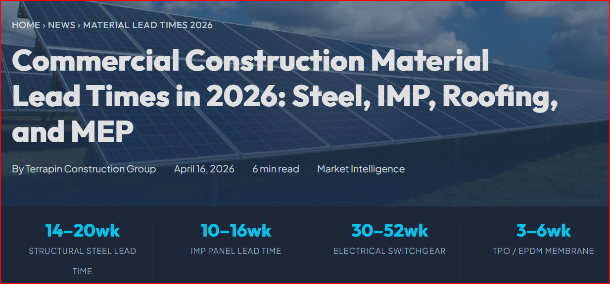 Commercial Construction Material Lead Times in 2026