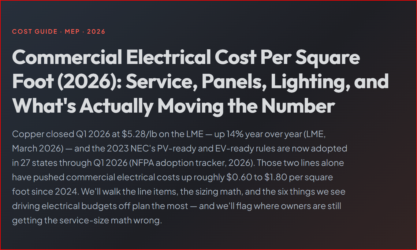Commercial Electrical Cost Per Square Foot (2026): Service, Panels, Lighting, and What's Actually Moving the Number