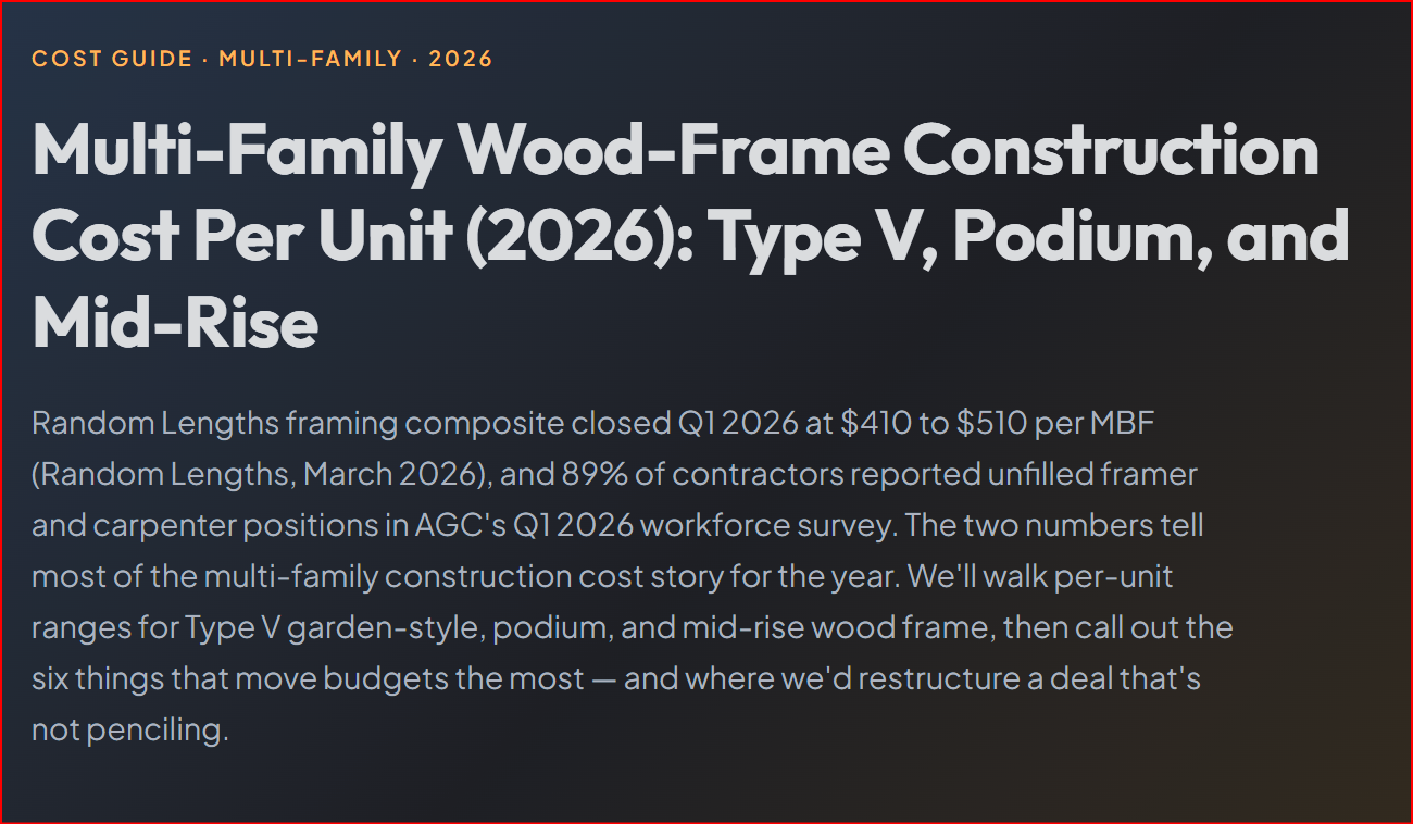 Multi-Family Wood-Frame Construction Cost Per Unit (2026): Type V, Podium, and Mid-Rise