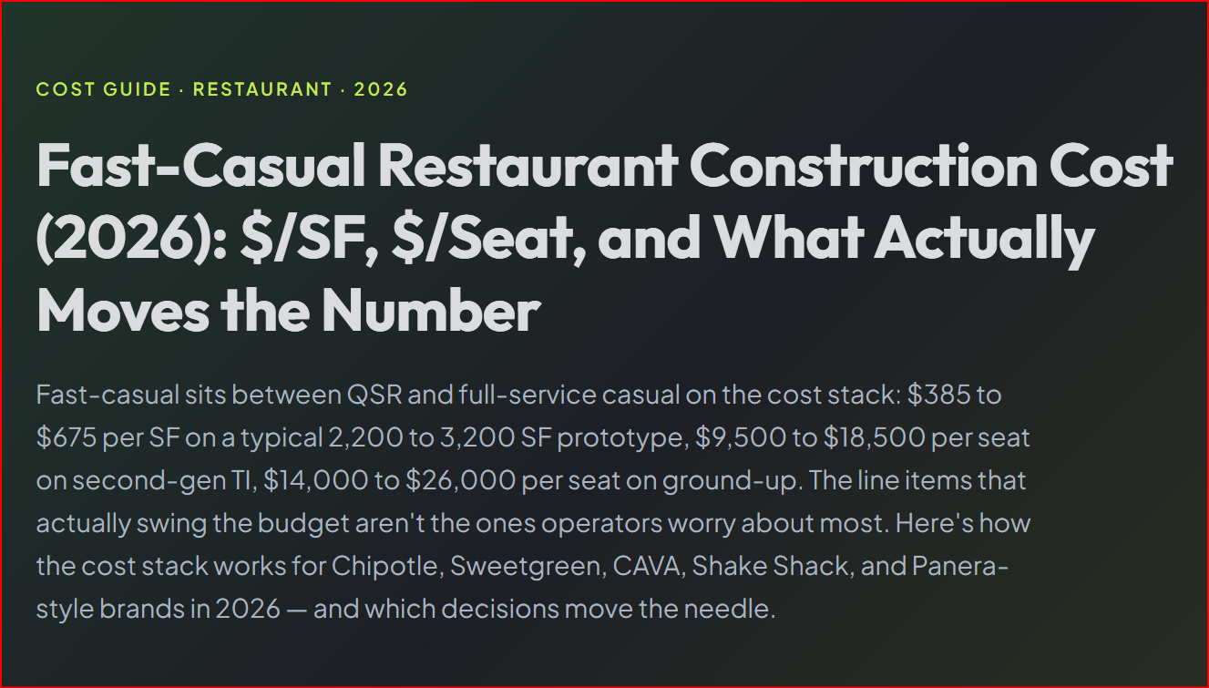 Fast-Casual Restaurant Construction Cost (2026)