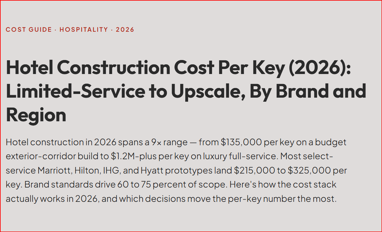 Hotel Construction Cost Per Key (2026): Limited-Service to Upscale, By Brand and Region