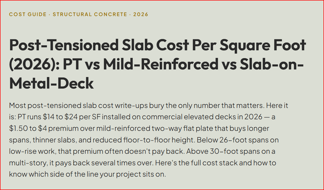 Post-Tensioned Slab Cost Per Square Foot (2026): PT vs Mild-Reinforced vs Slab-on-Metal-Deck