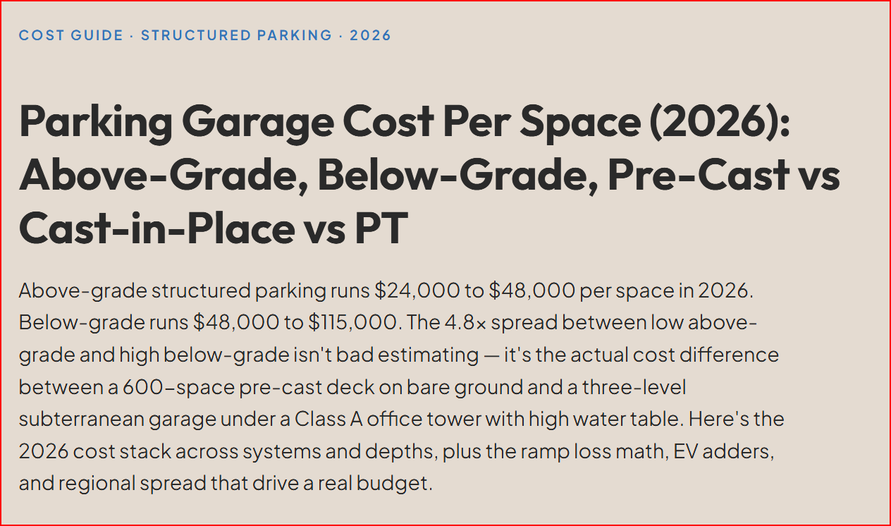 Parking Garage Cost Per Space (2026): Above-Grade, Below-Grade, Pre-Cast vs Cast-in-Place vs PT
