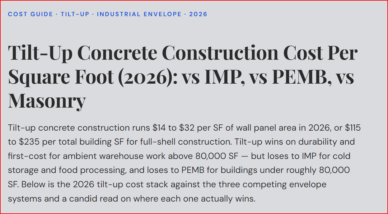 Tilt-Up Concrete Construction Cost Per Square Foot (2026): vs IMP, vs PEMB, vs Masonry