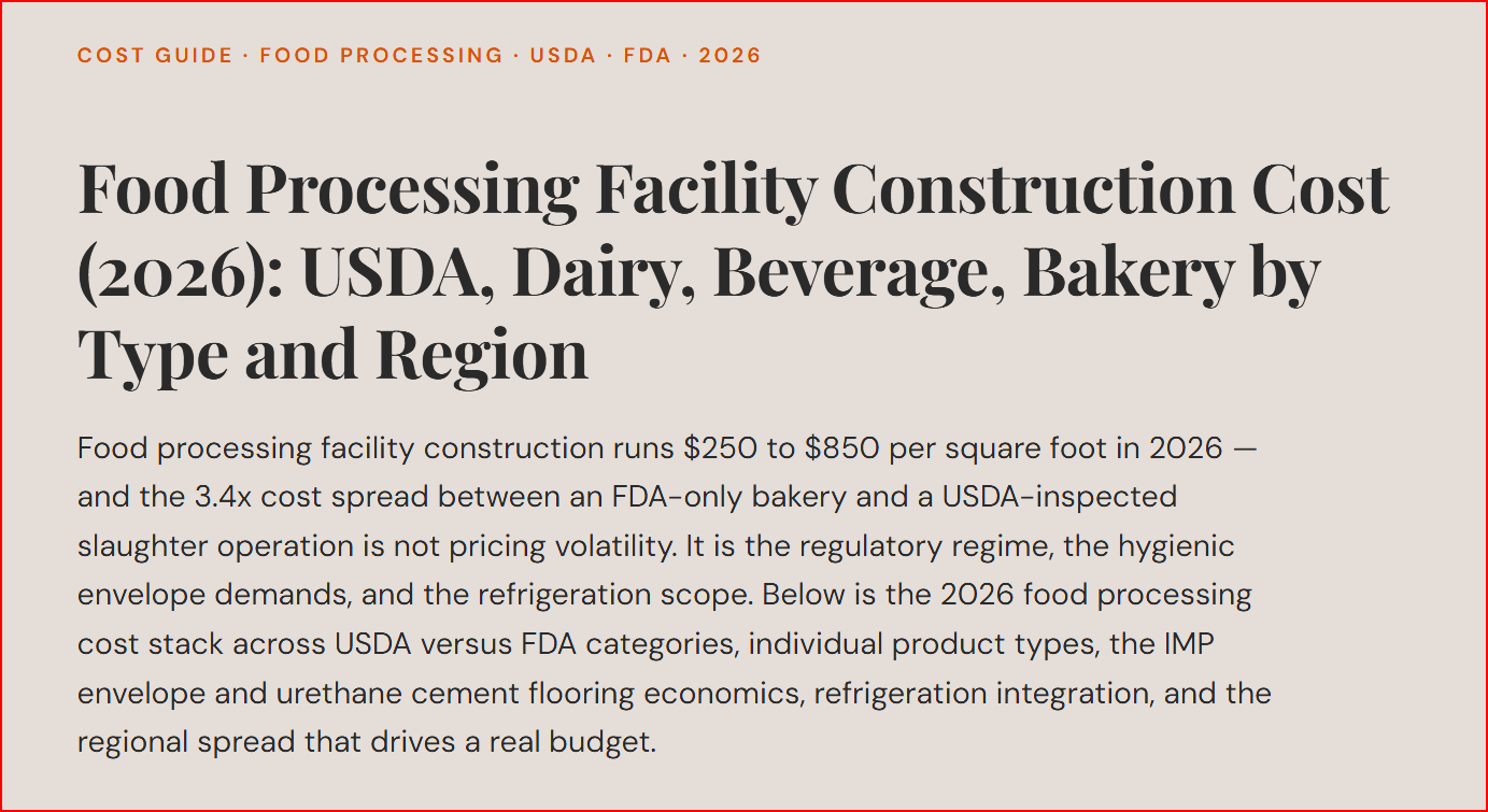 Food Processing Facility Construction Cost (2026): USDA, Dairy, Beverage, Bakery by Type and Region