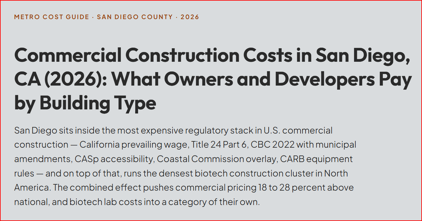 Commercial Construction Costs in San Diego, CA (2026): What Owners and Developers Pay by Building Type