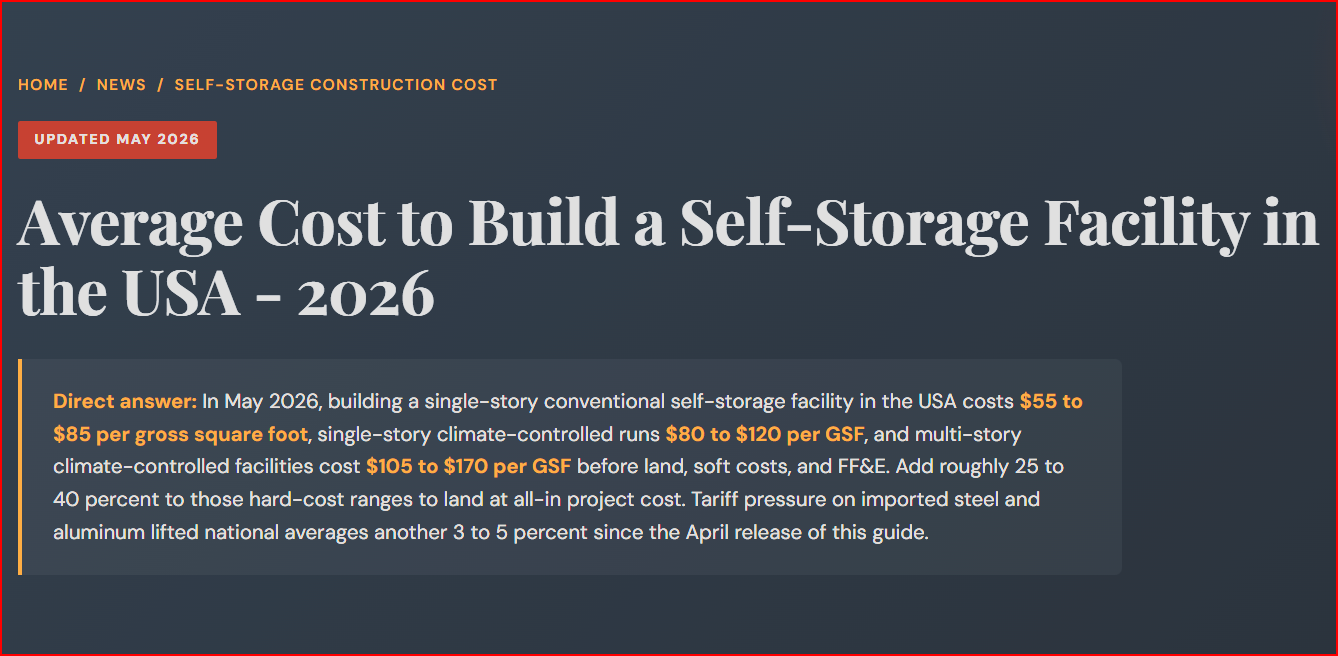 Average Cost to Build a Self-Storage Facility from the Ground Up in the USA (2026)
