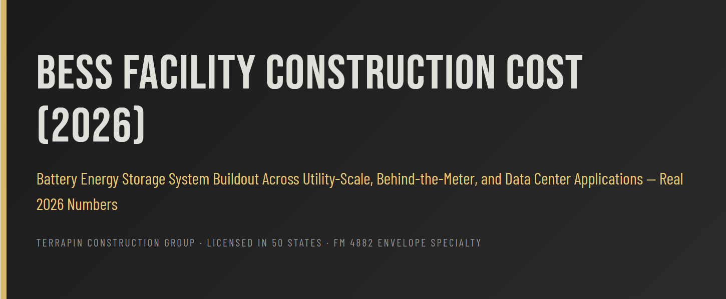 BESS Facility Construction Cost (2026)