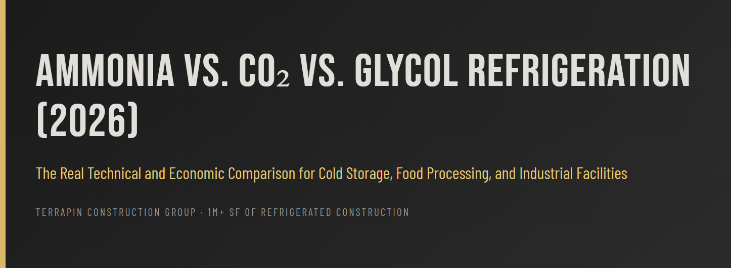 Ammonia vs. CO₂ vs. Glycol Refrigeration (2026)
