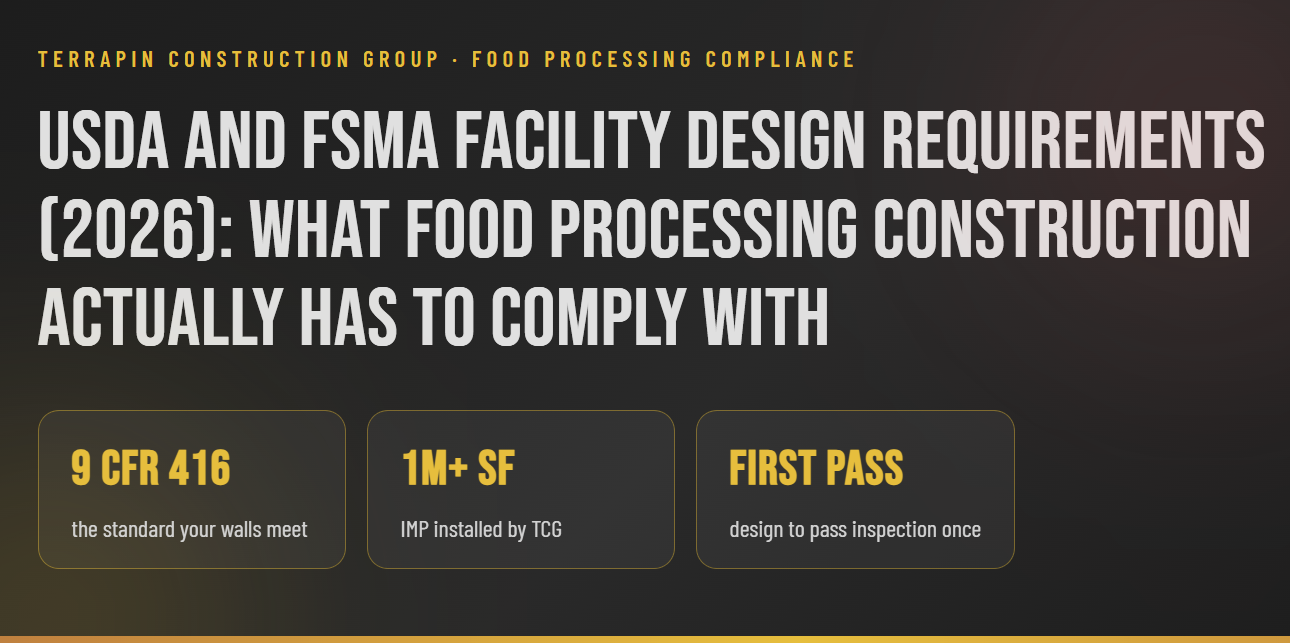 USDA and FSMA Facility Design Requirements (2026)