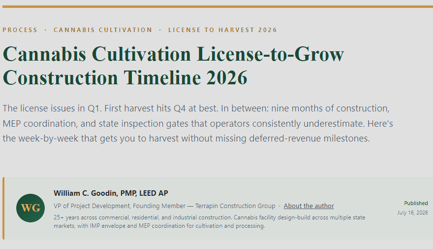 Cannabis Cultivation License-to-Grow Construction Timeline 2026