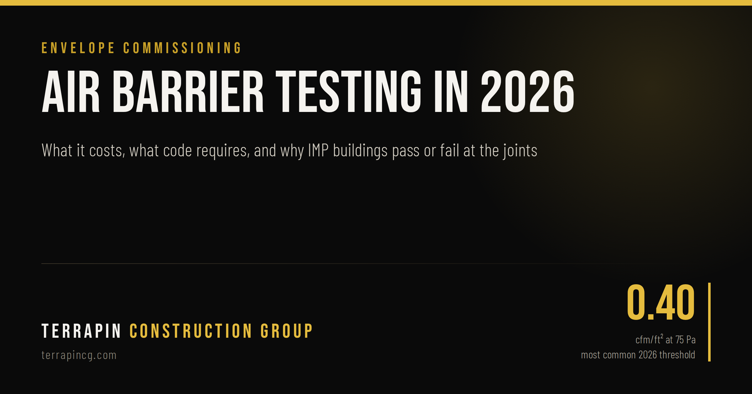 Building Envelope Commissioning and Air Barrier Testing in 2026: What It Costs, What Code Requires, and Why IMP Buildings Pass or Fail at the Joints