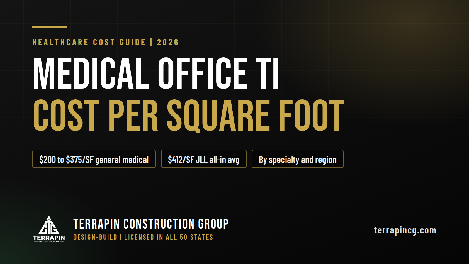 Medical Office Tenant Improvement Cost Per Square Foot (2026): By Specialty, Space Condition, and Region
