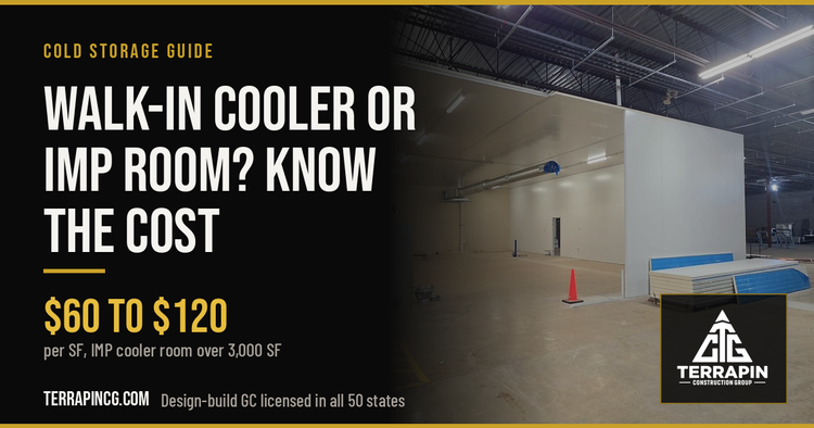Walk-in cooler cost per square foot versus IMP cooler and freezer room inside a warehouse 2026