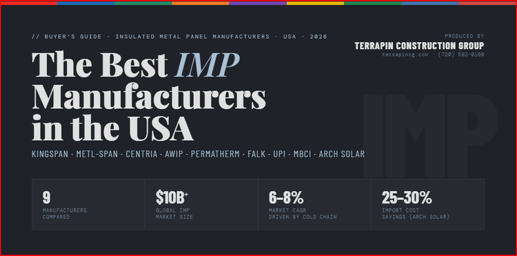 Best insulated metal panel manufacturers in the USA compared