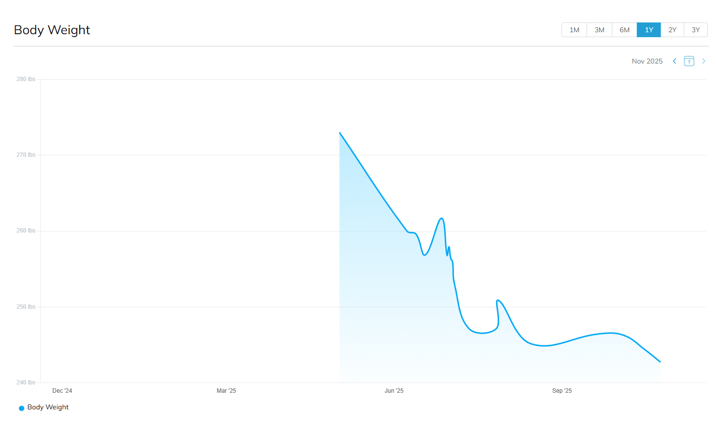 Screenshot 2025-11-19 114005.png