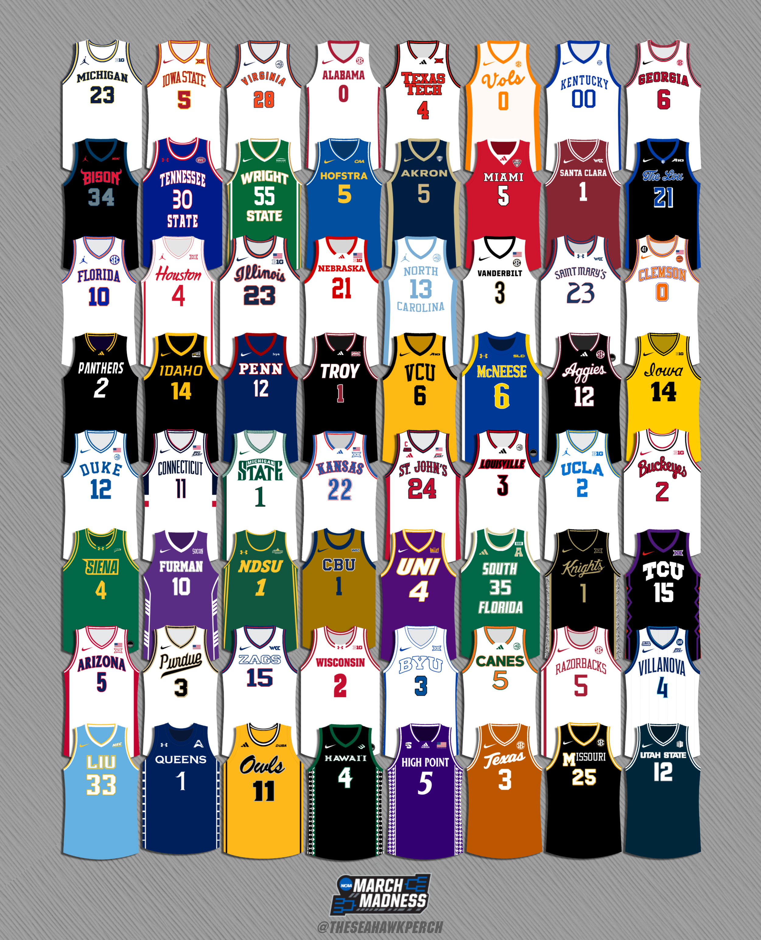 AllJerseysAligned (2).png