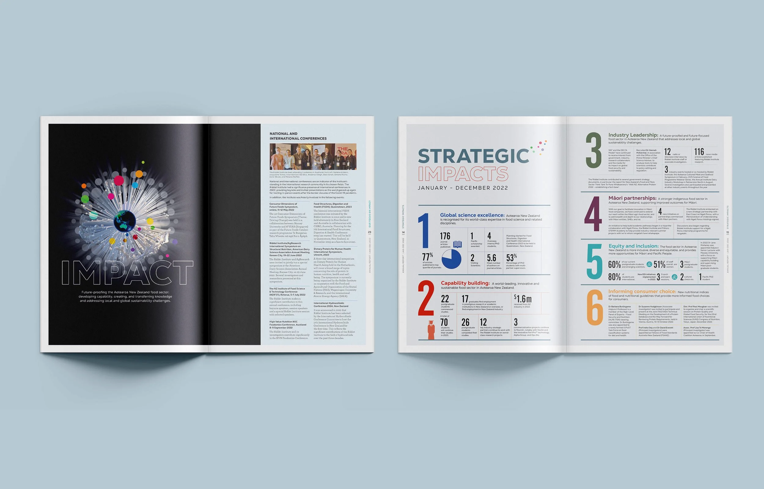 Image of a corporate annual report, featuring vibrant visuals