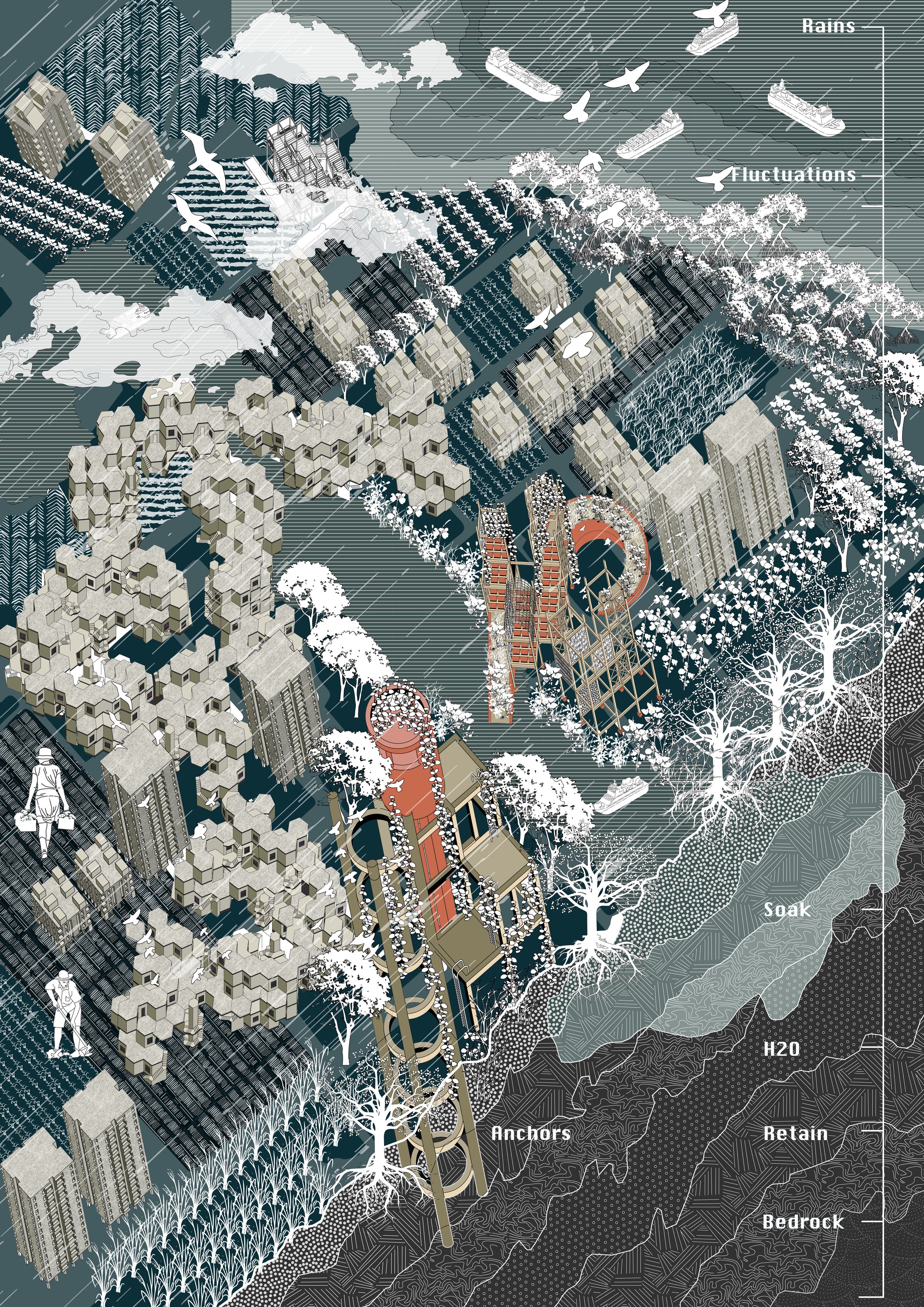 Town without water: Wetness