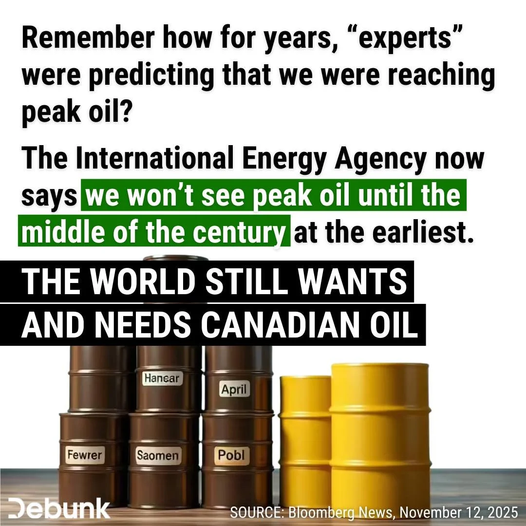 Despite what environmentalists may tell you, we are nowhere close to peak oil.